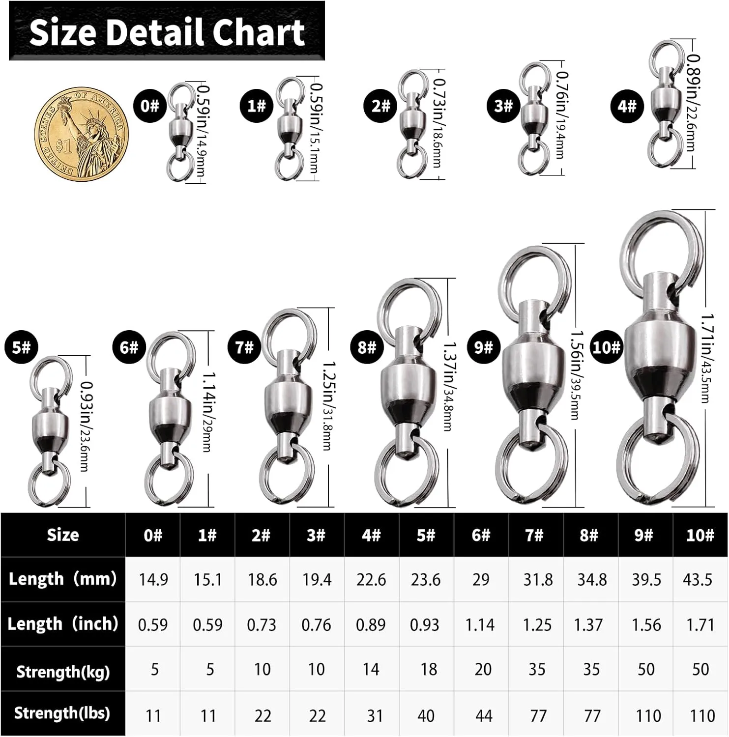 Fishing Swivels with Split Rings, 25/50pcs Ball Bearing Swivel Speed Clips Stainless Quick Change Connector for Saltwater